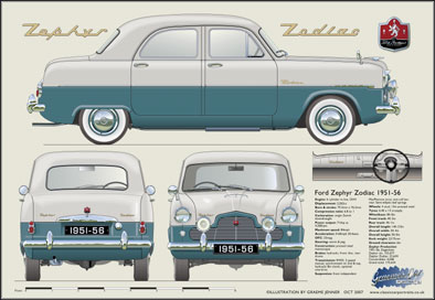Ford Zephyr Zodiac 1951-56